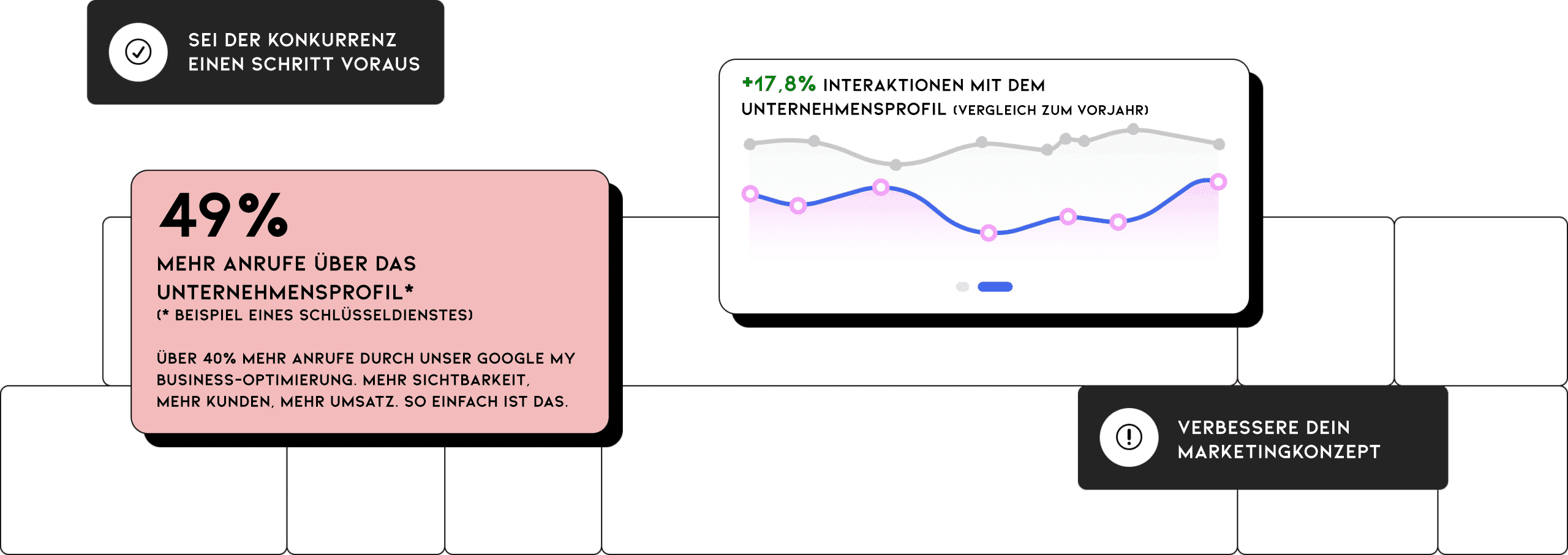 FixMyBusiness grafik start 1